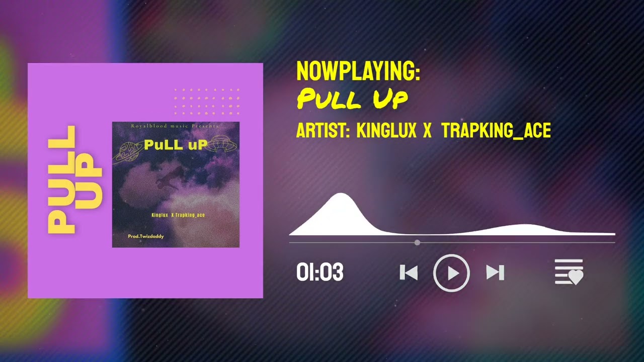 Royalblood – Pull Up (prod by Twizdaddy)  [Official music visualizers]