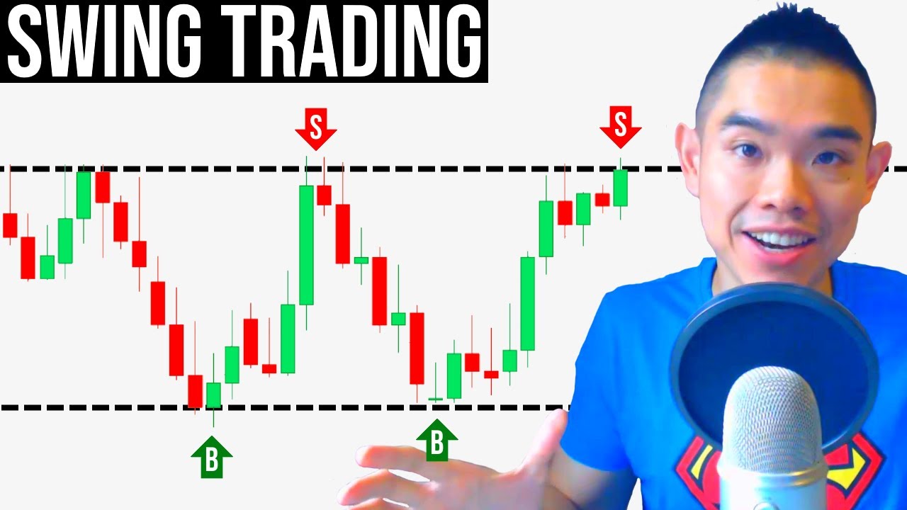 Swing Trading Secrets To Profit In Bull & Bear Markets (Video 10 Of 12)