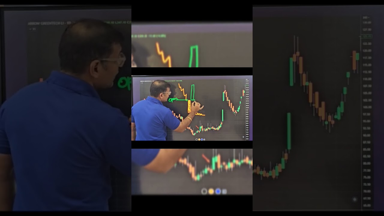 Unlock the Power of Bullish Seperating Line Candlestick Today