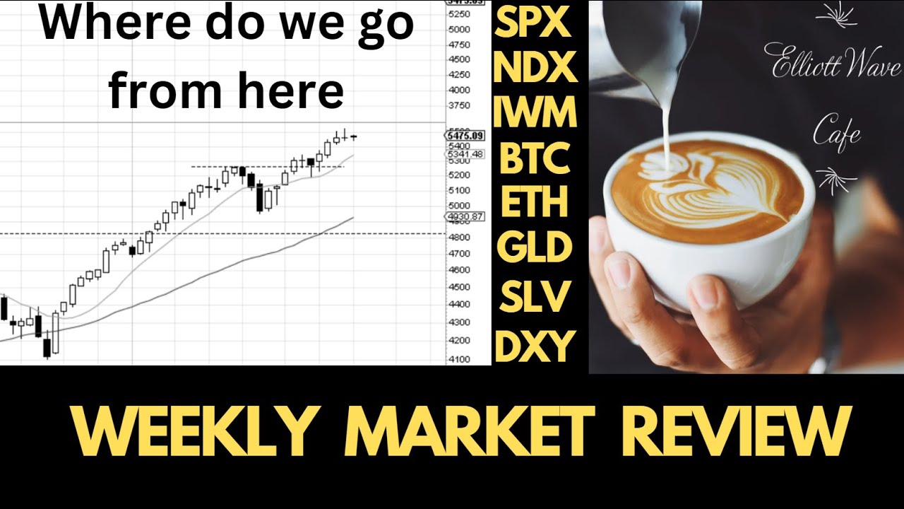 Summer trading upon us. Weekly Market Review.
