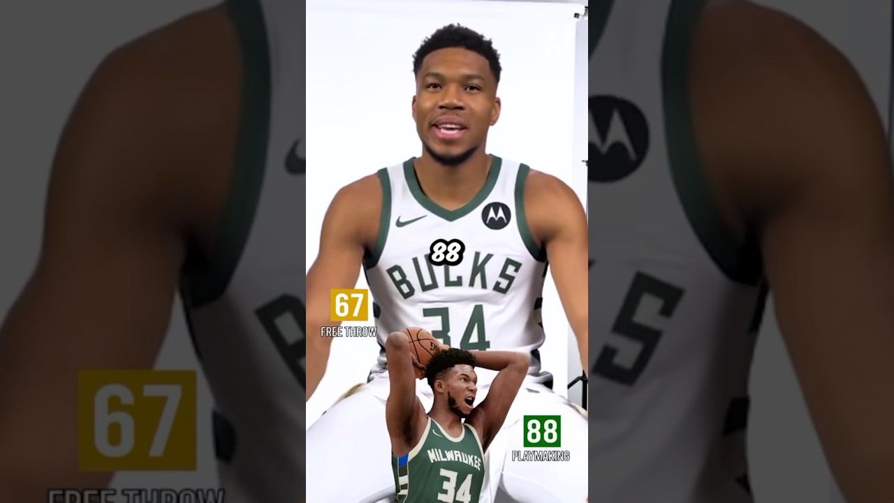 Giannis guesses his NBA 2K ratings. 👀🍿