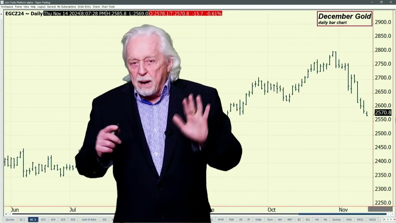 Metal Markets…Are gold and silver nearly done liquidating; Ira Epstein’s Metals Video 11 13 2024