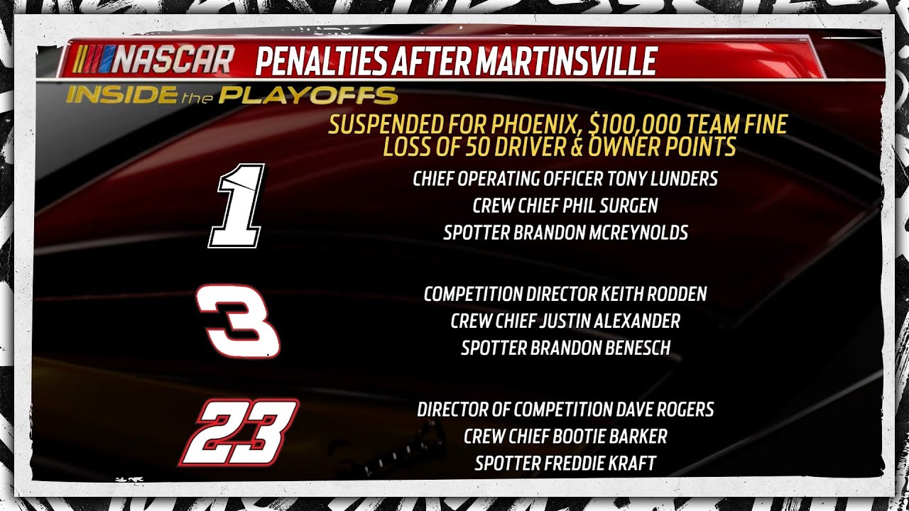 Steve Letarte breaks down post-Martinsville penalties | NASCAR Inside the Playoffs