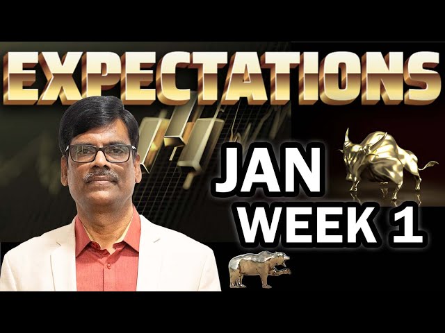 Dalal Street Week Ahead: JANUARY 1ST Week | 2025 | P R Sundar