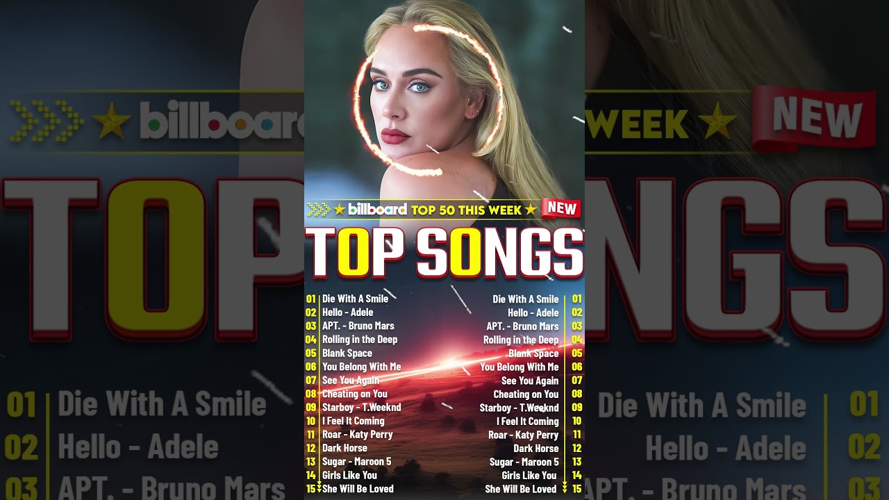 Dua Lipa, Ed Sheeran, Bruno Mars, Adele, Maroon 5, Rihanna, The Weeknd   Billboard Top 50 This Week