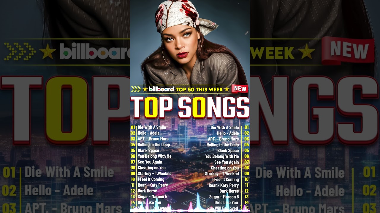 Best Pop Music Playlist 2025  Miley Cyrus, Maroon 5, Adele, Ed Sheeran, Taylor Swift, Shawn Mendes