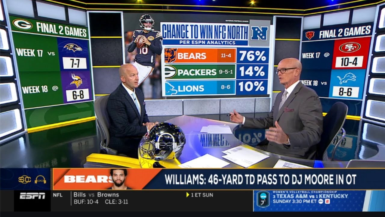 ESPN SC | Caleb Williams has ARRIVED as a star! – Tim Hasselbeck on Bears comeback win vs Packers