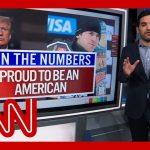 Proud to be American? Enten runs the numbers