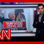 Top 10 Trump voter groups now turning on him