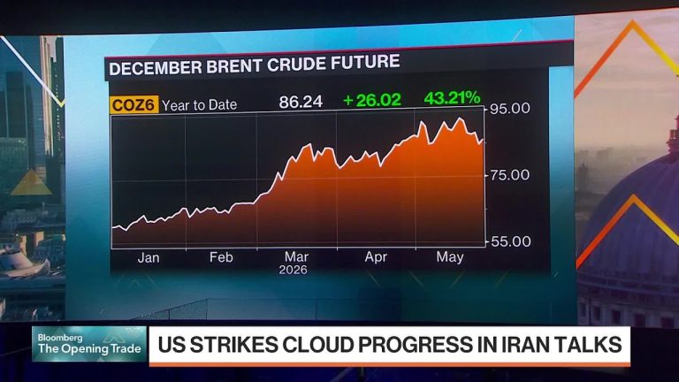 Oil Rebounds as US Launches New Strikes on Iran