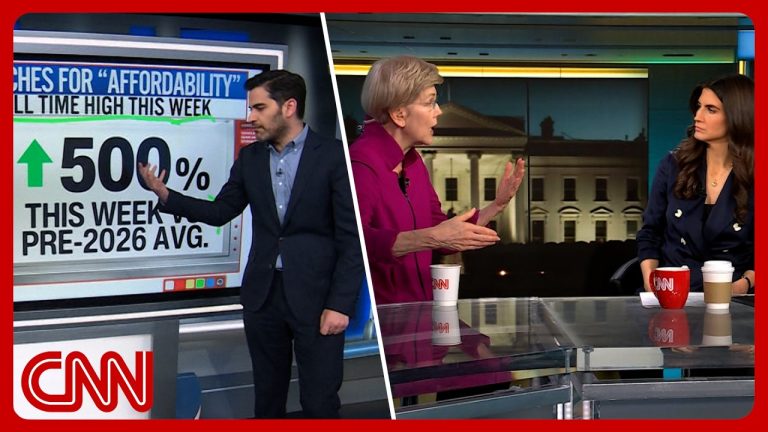 Affordability interest sky high as Trump dumps housing bill | Enten & Warren react