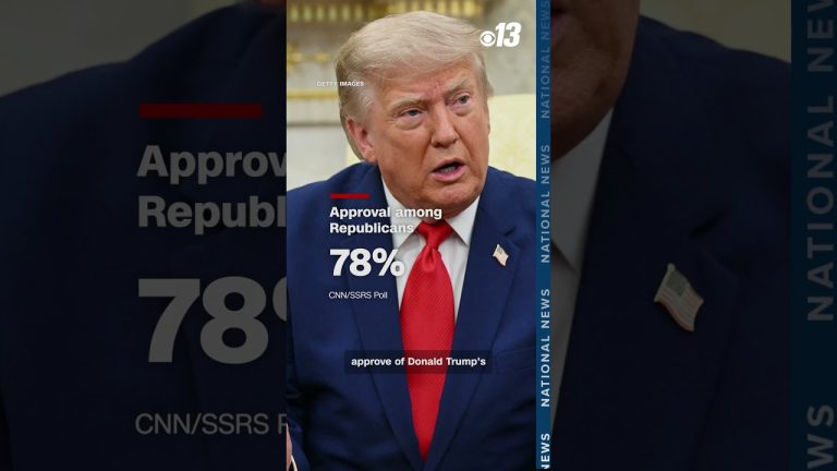 CNN poll shows bad numbers for Trump