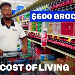 Breaking Down My $159,000 Salary In Brooklyn, New York | Cost Of Living
