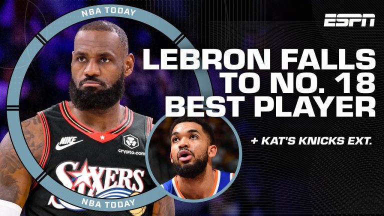 KAT’s stagnant contract extension leaves ‘cloud’ over NYK + LeBron James ranked No. 18⁉️ | NBA Today