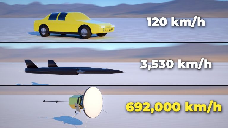 Speed Comparison: From Walking to the Fastest Spacecraft